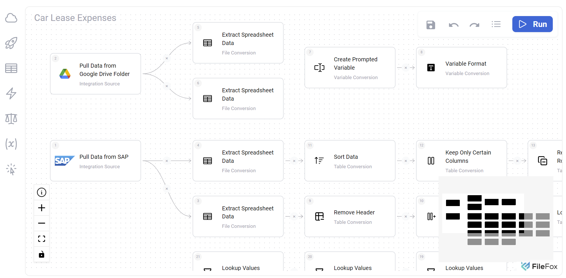 Workflow Canvas